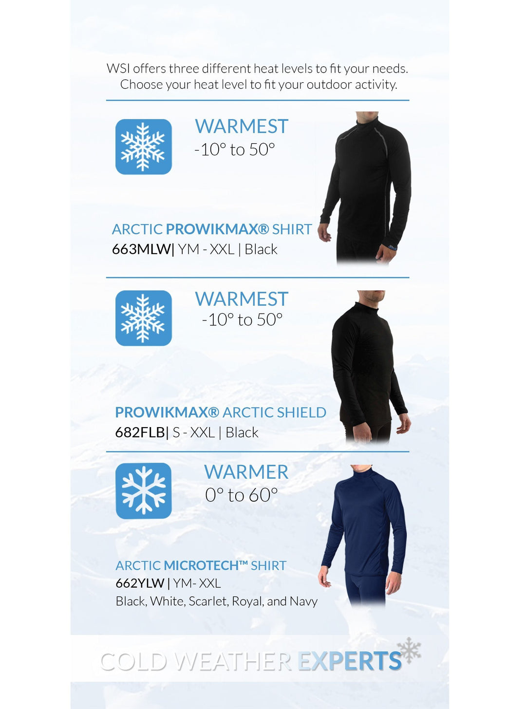 ProWikMax Thermal Face Mask/Hood, alternate view, men&